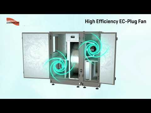 Luchtbehandelingskast FOUR RTER Compact Airhandling